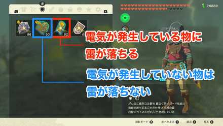 金属製の装備の見分け方