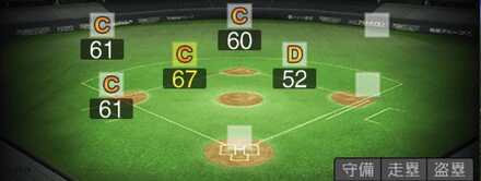 松井稼頭央画像