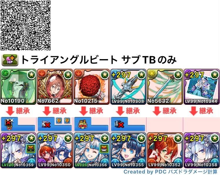 サブTB染め編成