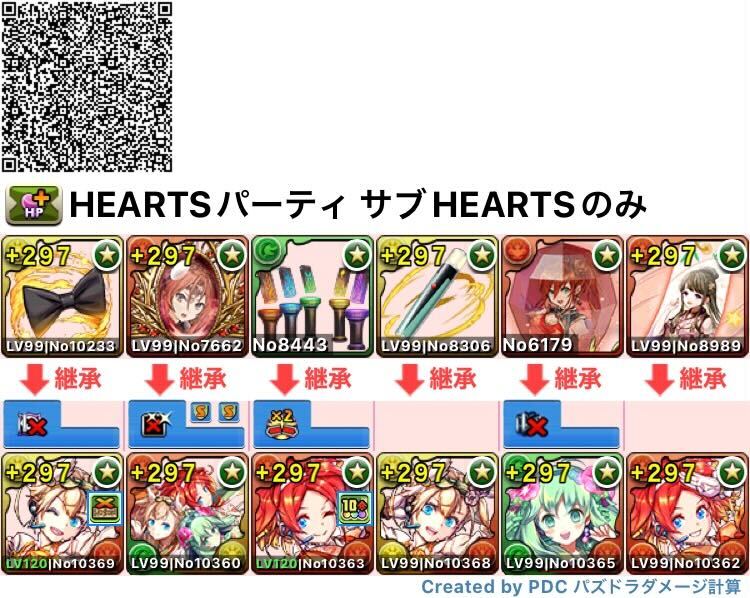 サブハーツ染め編成