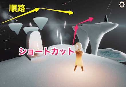 ショートカット解説