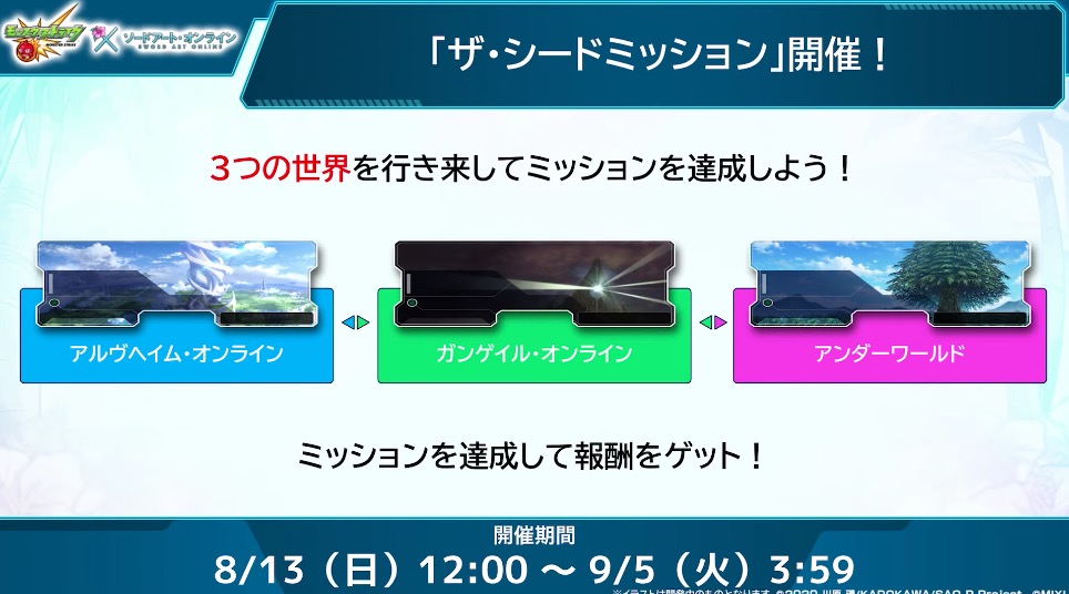 SAOコラボ ミッション