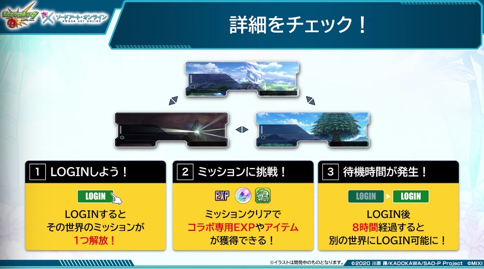 SAOコラボ ミッション