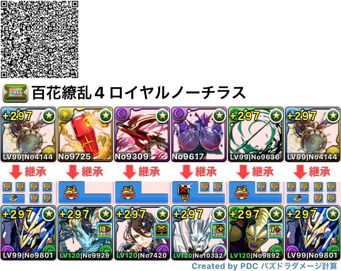 ロイヤルノーチラス編成