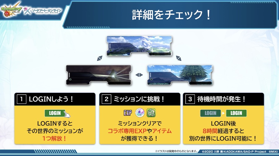 SAOミッション 詳細