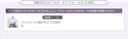 特定のスタイルを所持しているとアピール力上昇