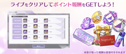 ポイント報酬は直接付与される