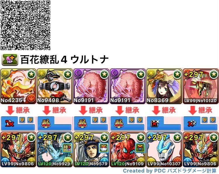 ウルフデイトナパーティ