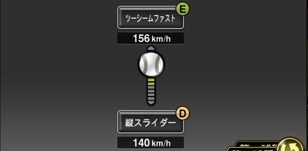 R・マルティネス画像