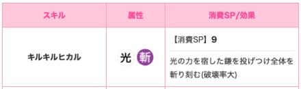 SS東城つかさ(スーツ)｜SS朝倉可憐(スーツ)は引くべき？