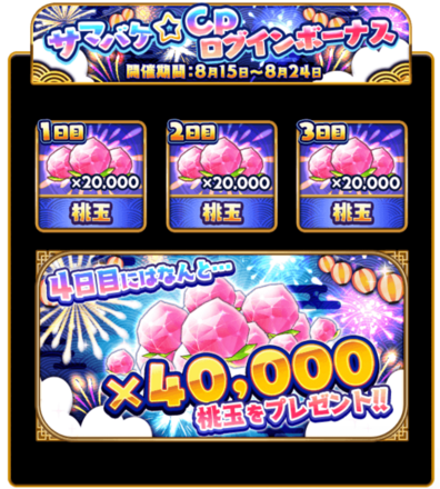 ログインボーナス