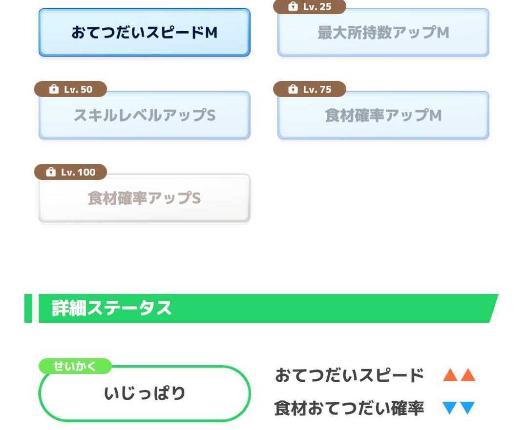 サブスキル+性格