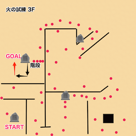 火の試練3F