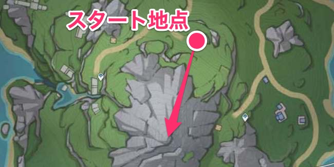 飛行マシナリー2