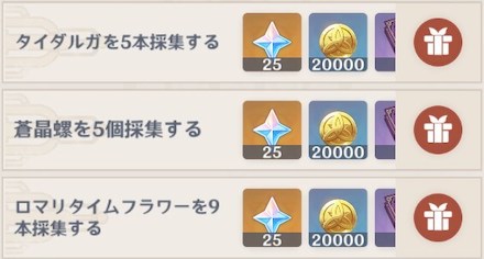 碧海波乗りの章