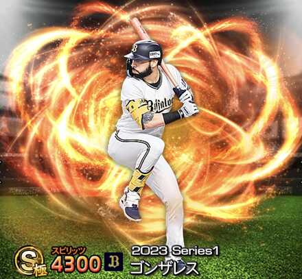 ゴンザレス画像