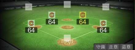 ゴンザレス画像