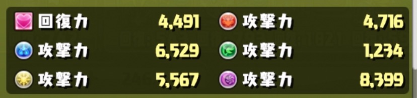 必ず全属性を採用すること