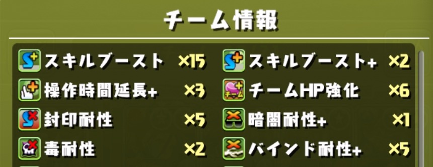 必要なギミック対策や耐性はダンジョン次第