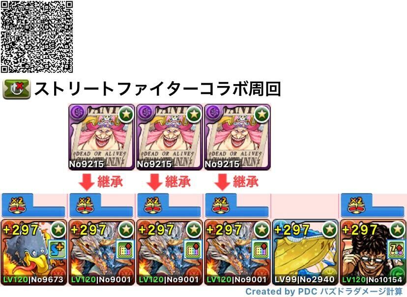 上級周回編成(シヴァドラ)