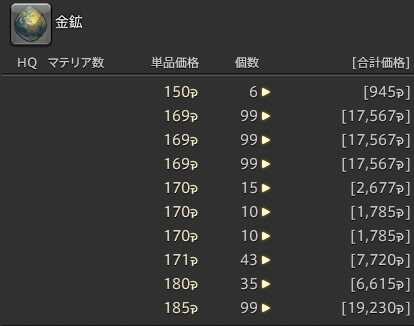金鉱マーケットボード