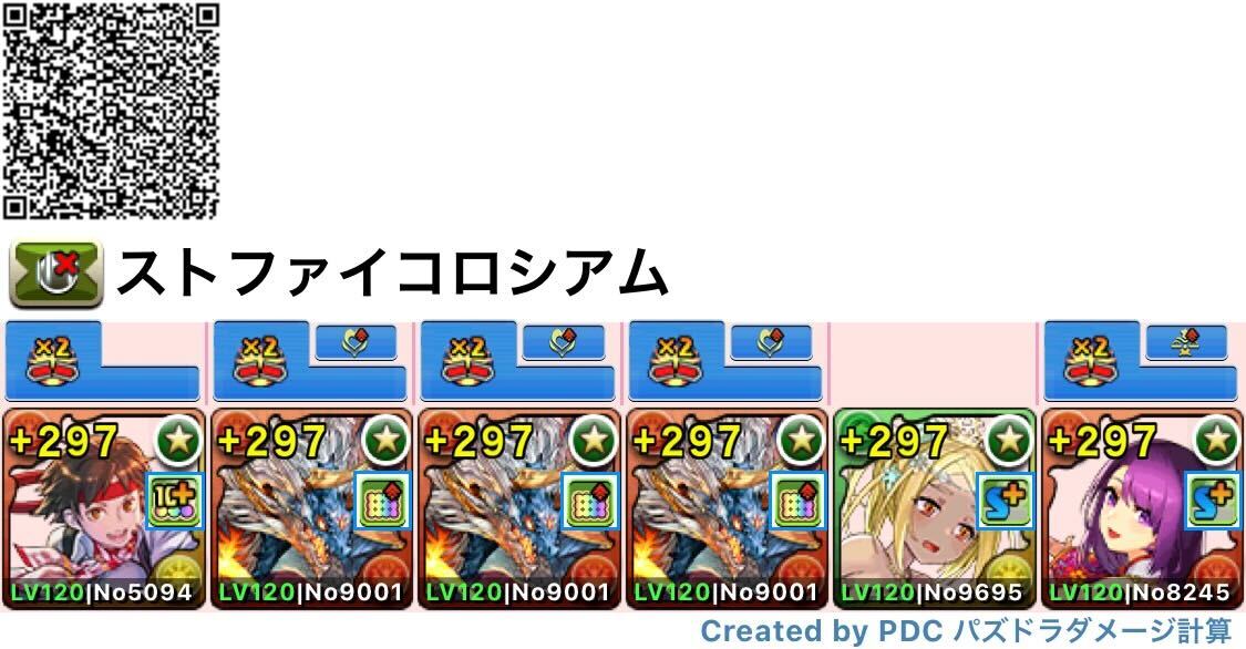 シヴァドラ編成