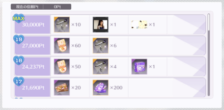 イベント報酬を獲得