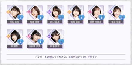 プレゼントを贈る