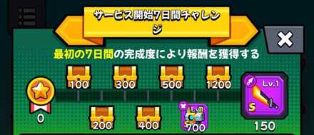 サービス開始7日間チャレンジ