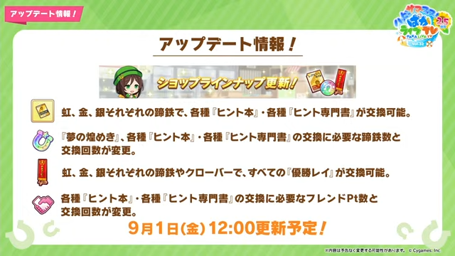 ショップアイテムをより交換しやすく