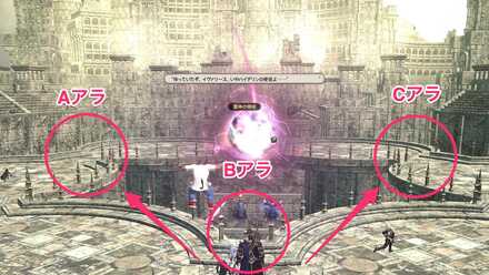 シド各アライアンス位置