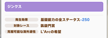 ジンクス解消はクラシック級では不可能