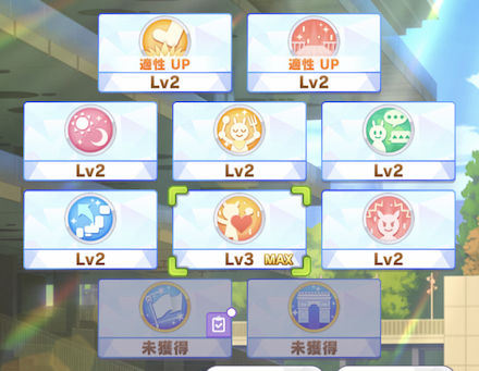 2年目の凱旋門賞