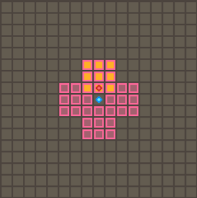 フェイテッドサークルの範囲