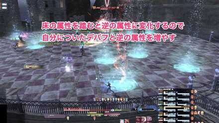 ウィークメーカー