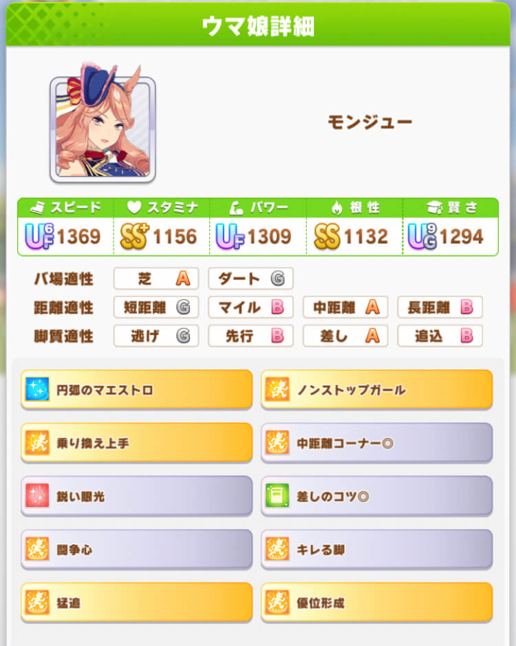 モンジューステータス