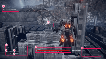 画面全体の見方