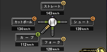 若田部健一画像