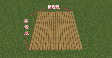 5×5のスペースを確保する