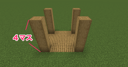 高さ4マスの柱を建てる