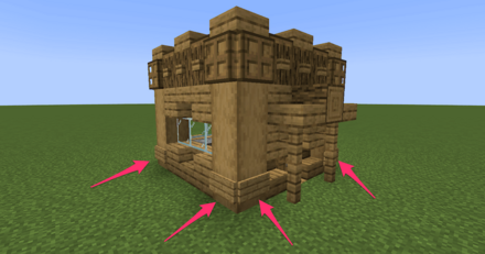 全ての角に看板を設置する