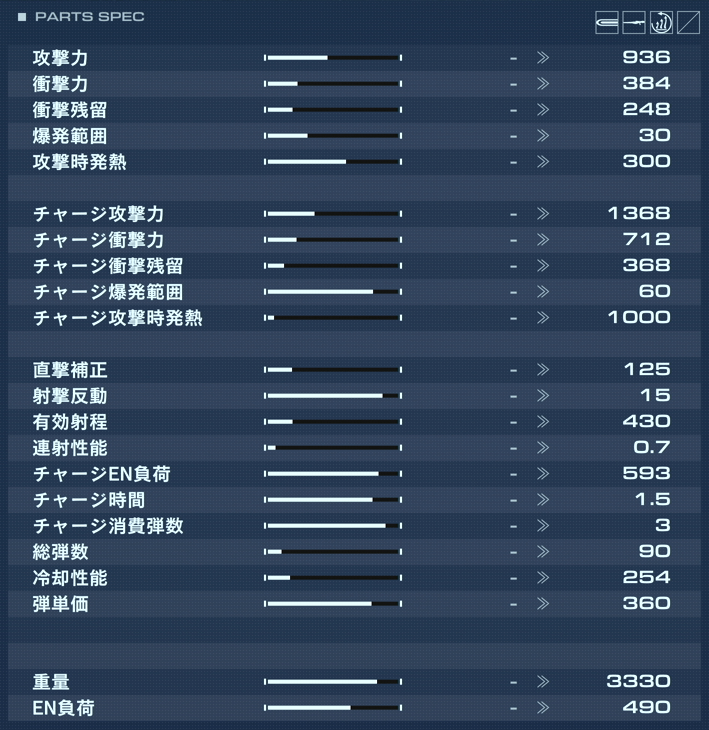 Vvc-760PRの性能詳細