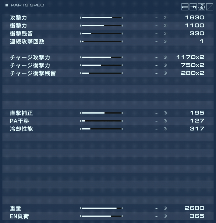 Vvc-770LBの性能詳細
