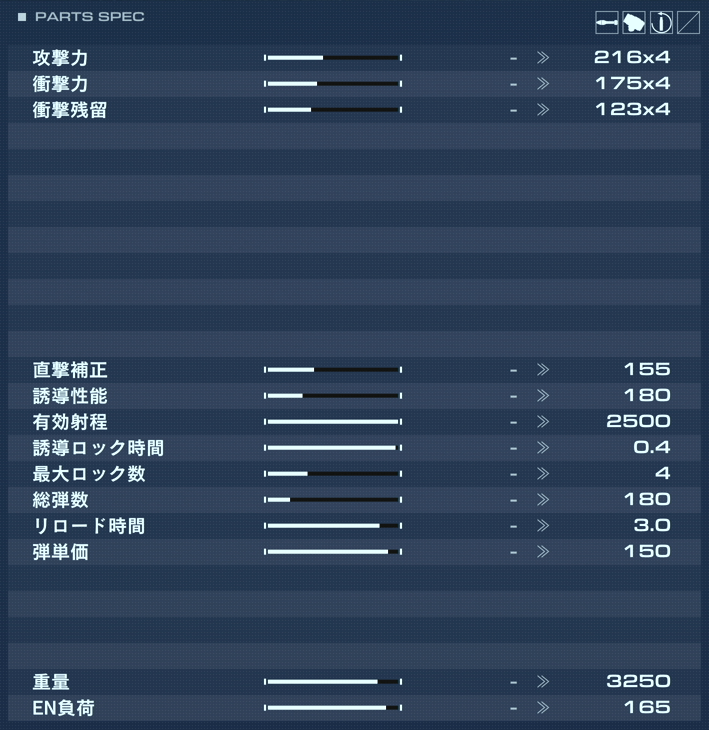 HML-G2/P19MLT-04の性能詳細