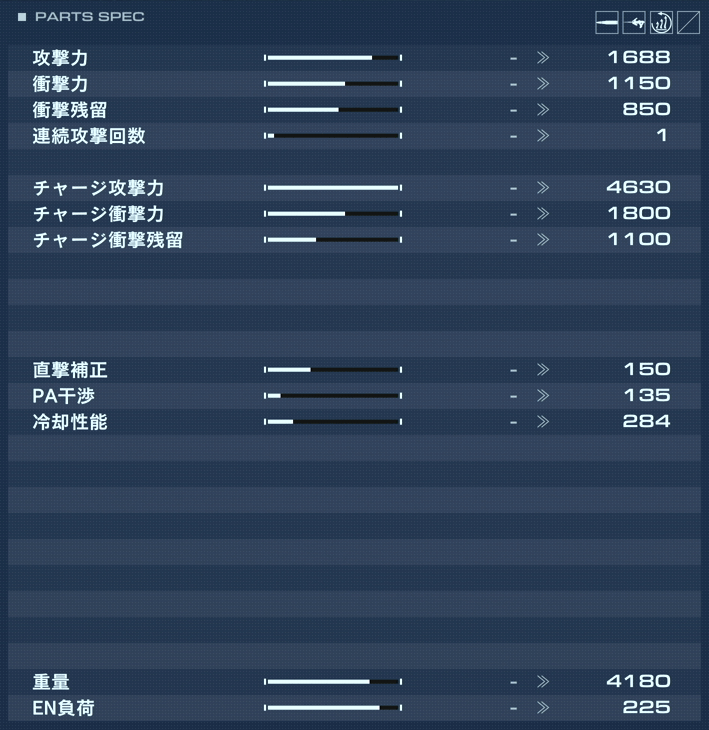 PB-033M ASHMEADの性能詳細