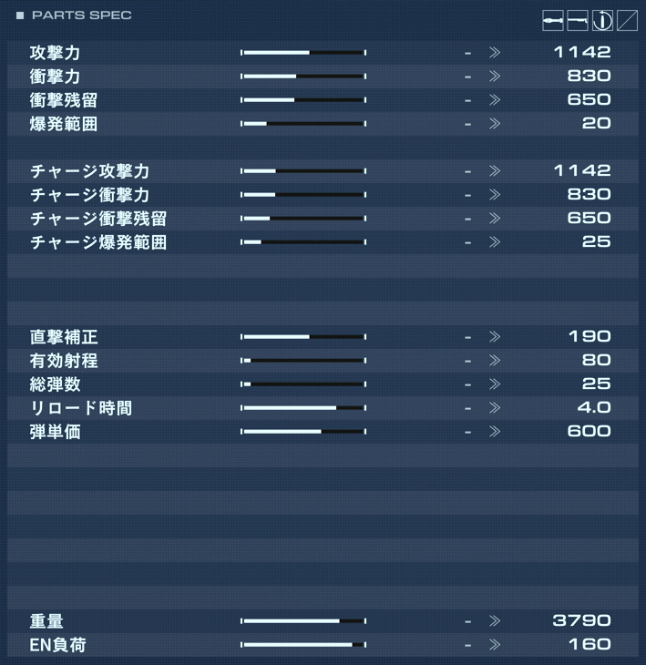 DF-ET-09 TAI-YANG-SHOUの性能詳細