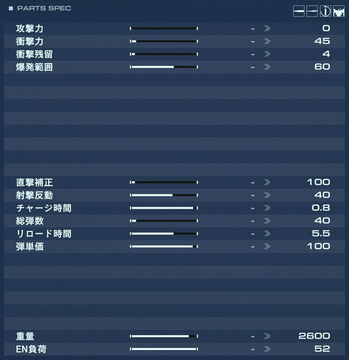 MA-T-223 KYORIKUの性能詳細