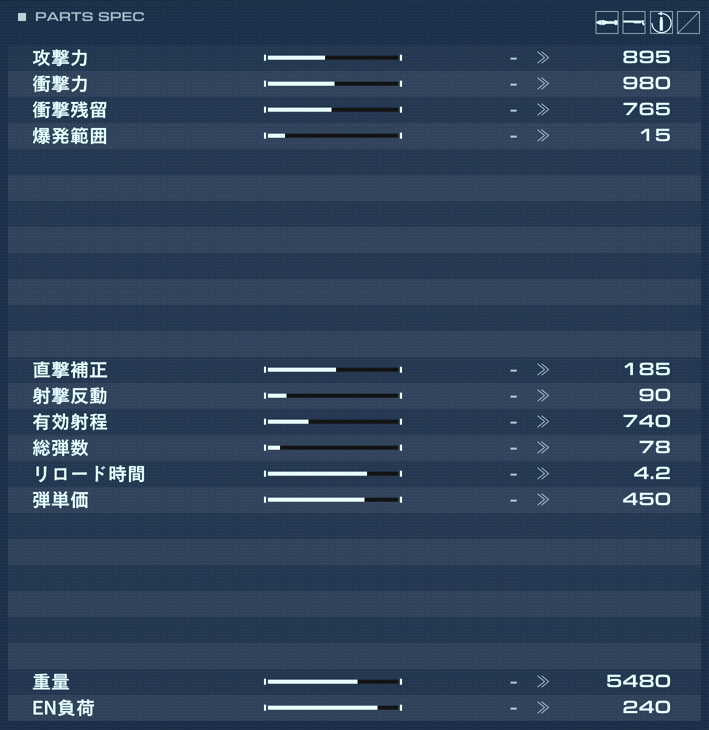 DF-BA-06 XUAN-GEの性能詳細