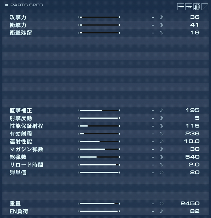 MG-014 LUDLOWの性能詳細