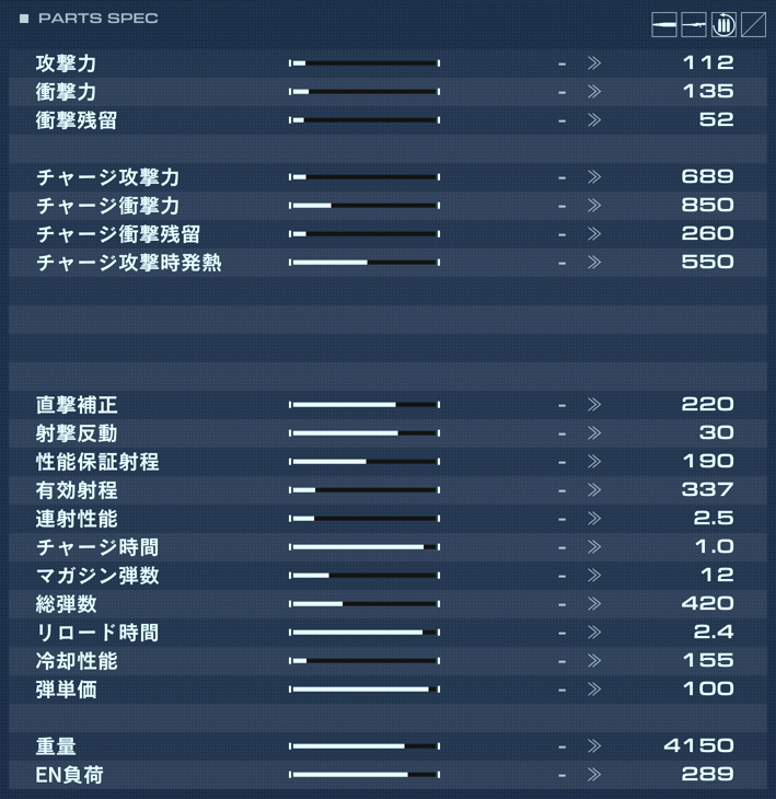 IB-C03W2:WLT 101の性能詳細